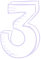 Signup & Implementation